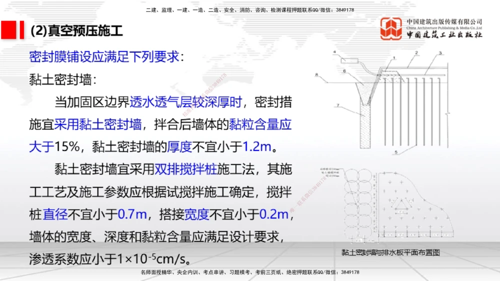07节1.10港口与航道工程软土地基处理应力混凝土（1）（01.08）_2026年一级建造师_2026年一建港航_2026年一建港航SVIP_02-基础精讲✿高端面授✿深度强化_讲义