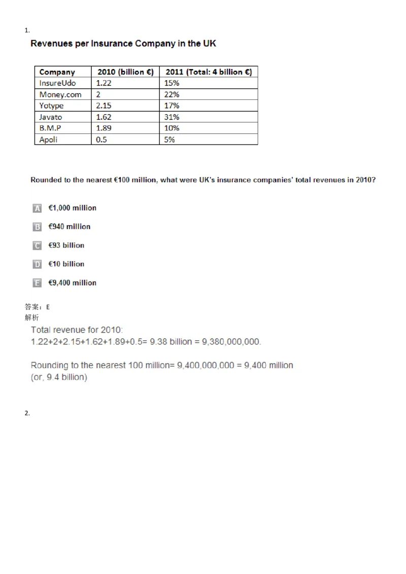 NumericalReasoning#05-18Q_2025春招题库汇总_快消题库-1_快消汇总_2023高露洁最新题库_CEBS－HL往年题库_NumericalReasoningTests(15)