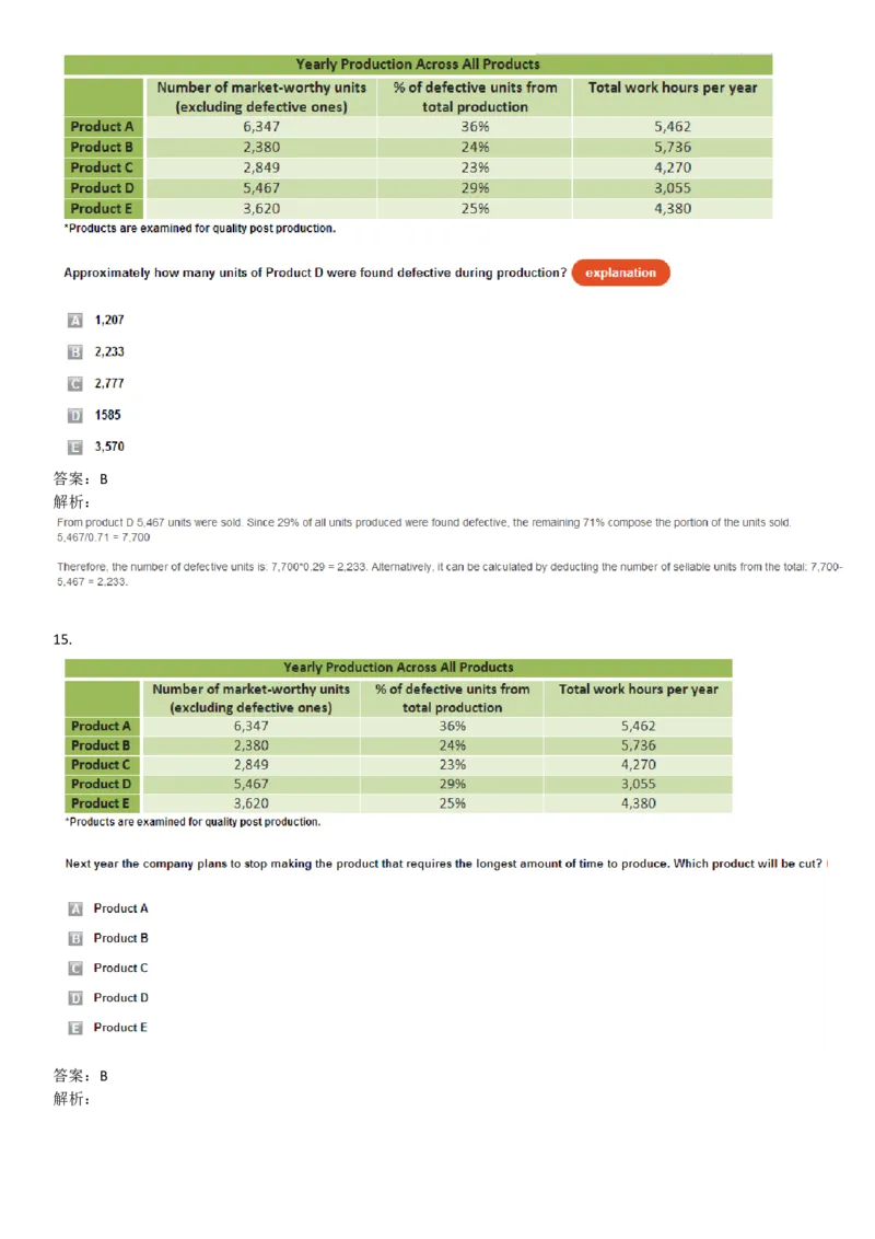 NumericalReasoning#05-18Q_2025春招题库汇总_快消题库-1_快消汇总_2023高露洁最新题库_CEBS－HL往年题库_NumericalReasoningTests(15)