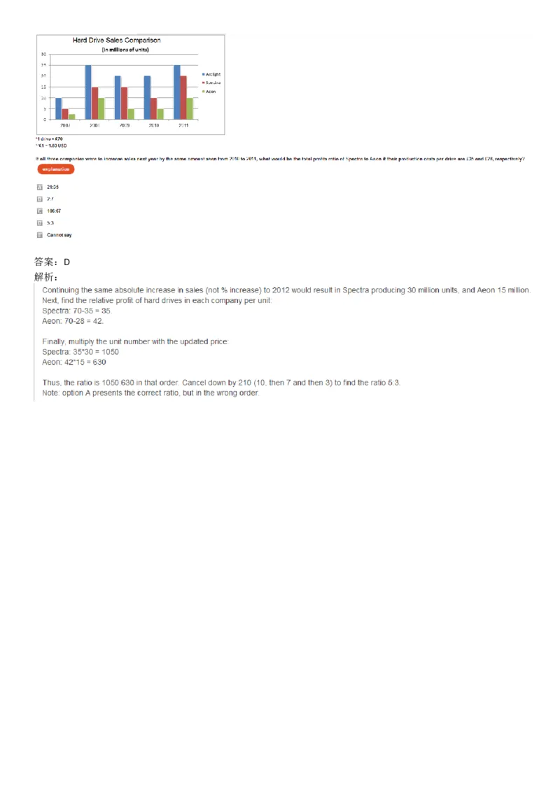 NumericalReasoning#05-18Q_2025春招题库汇总_快消题库-1_快消汇总_2023高露洁最新题库_CEBS－HL往年题库_NumericalReasoningTests(15)