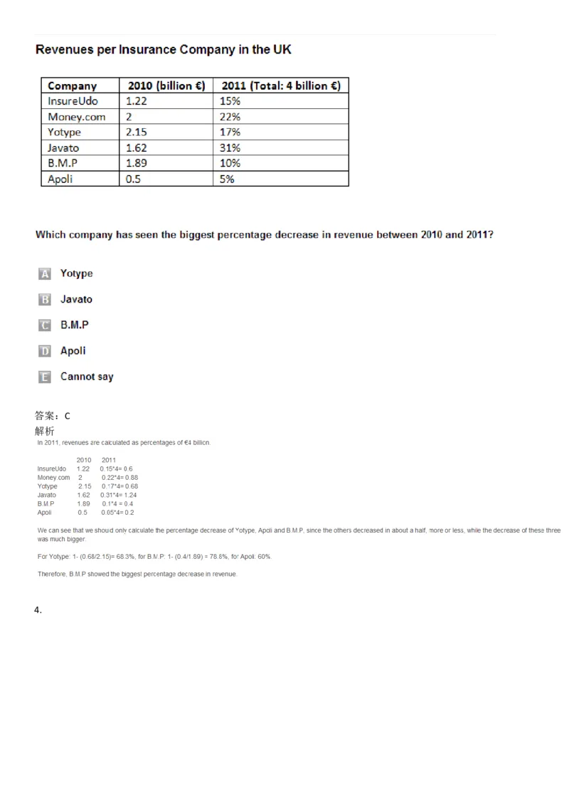NumericalReasoning#05-18Q_2025春招题库汇总_快消题库-1_快消汇总_2023高露洁最新题库_CEBS－HL往年题库_NumericalReasoningTests(15)