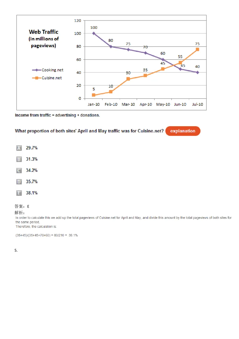 NumericalReasoning#05-18Q_2025春招题库汇总_快消题库-1_快消汇总_2023高露洁最新题库_CEBS－HL往年题库_NumericalReasoningTests(15)