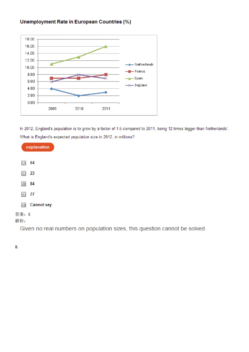 NumericalReasoning#05-18Q_2025春招题库汇总_快消题库-1_快消汇总_2023高露洁最新题库_CEBS－HL往年题库_NumericalReasoningTests(15)