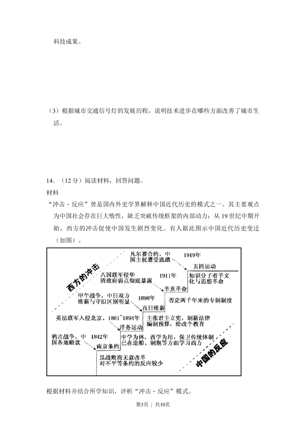 2012年高考历史试卷（新课标）（空白卷）_历史历年高考真题_新&middot;Word版2008-2025&middot;高考历史真题_历史（按省份分类）2008-2025_2008-2025&middot;（湖南）历史高考真题