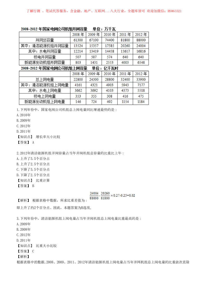 4-7-EPI综合能力题库----资料分析题库+解析_三桶油_中石化笔试_中石化笔试_4、中石化招聘笔试练习题库（EPI能力测试部分）