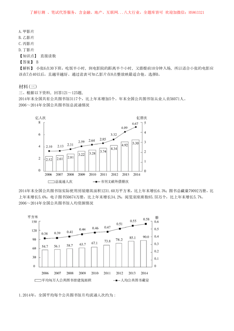4-7-EPI综合能力题库----资料分析题库+解析_三桶油_中石化笔试_中石化笔试_4、中石化招聘笔试练习题库（EPI能力测试部分）