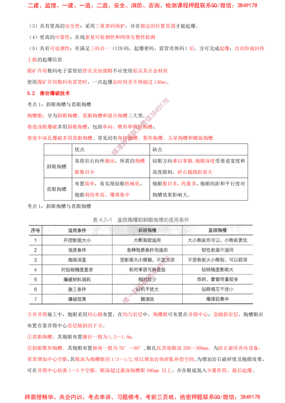 05.05-第5章-凿岩爆破工程_2026年一级建造师_2026年一建矿业_2025年一建矿业SVIP_04-冲刺串讲✿考点强化✿小灶集训_01-矿业《冲刺串讲班》顾士东SMR