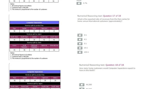 ComputerSuperstore_2025春招题库汇总_外资银行题库_23花旗_师兄师姐分享资料_花旗银行_表格2