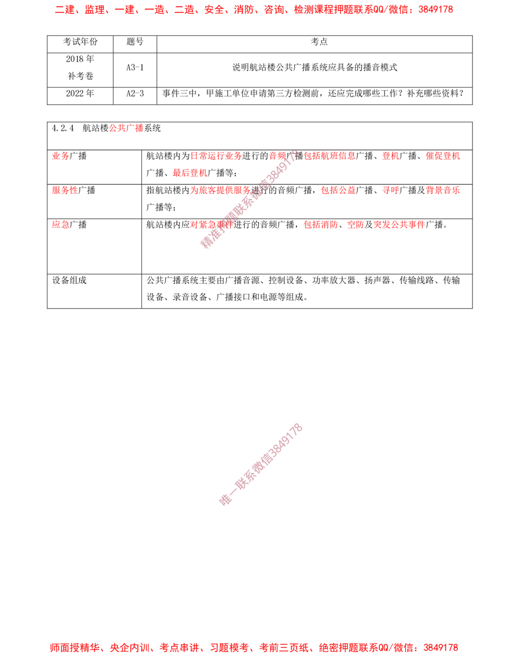 08.08-第4章-民航机场弱电系统工程技术（一）_2026年一级建造师_2026年一建民航_2025年一建民航SVIP_04-冲刺串讲✿考点强化✿小灶集训_01-民航《冲刺串讲班》高永志SMR