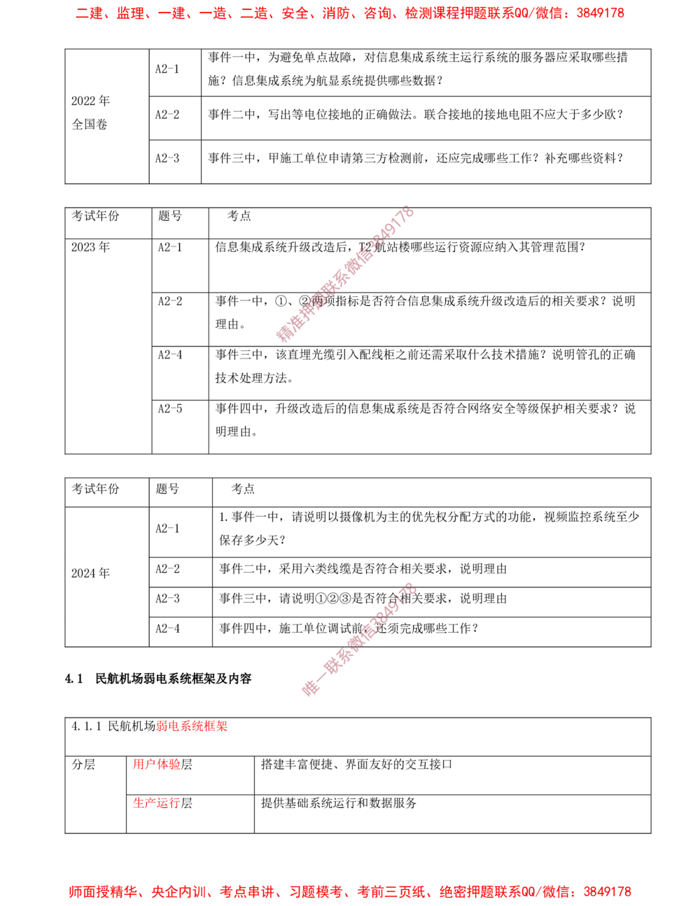 08.08-第4章-民航机场弱电系统工程技术（一）_2026年一级建造师_2026年一建民航_2025年一建民航SVIP_04-冲刺串讲✿考点强化✿小灶集训_01-民航《冲刺串讲班》高永志SMR