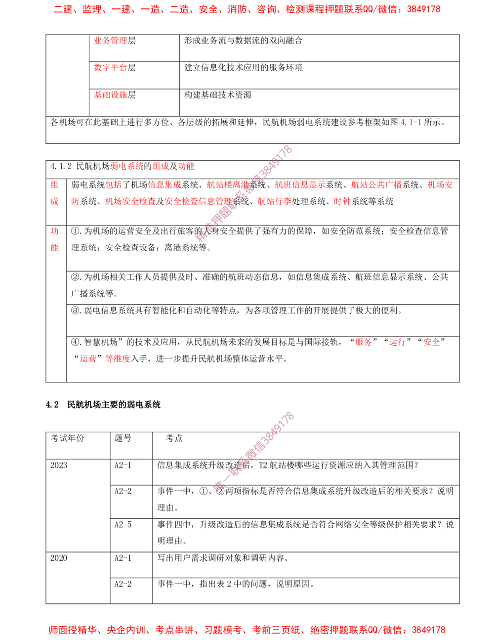 08.08-第4章-民航机场弱电系统工程技术（一）_2026年一级建造师_2026年一建民航_2025年一建民航SVIP_04-冲刺串讲✿考点强化✿小灶集训_01-民航《冲刺串讲班》高永志SMR
