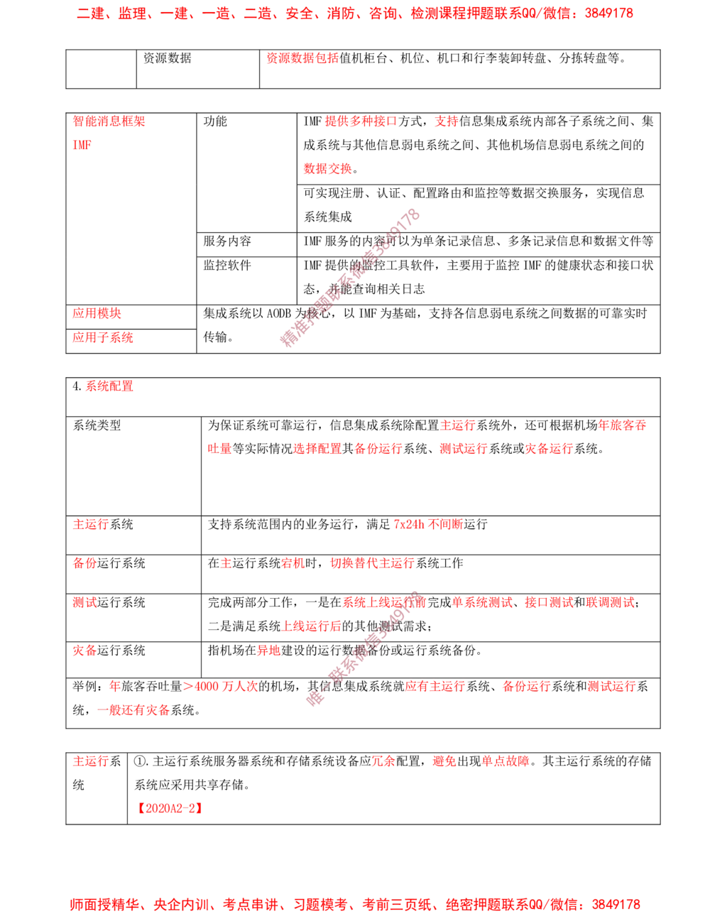 08.08-第4章-民航机场弱电系统工程技术（一）_2026年一级建造师_2026年一建民航_2025年一建民航SVIP_04-冲刺串讲✿考点强化✿小灶集训_01-民航《冲刺串讲班》高永志SMR