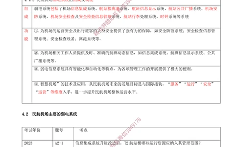08.08-第4章-民航机场弱电系统工程技术（一）_2026年一级建造师_2026年一建民航_2025年一建民航SVIP_04-冲刺串讲✿考点强化✿小灶集训_01-民航《冲刺串讲班》高永志SMR
