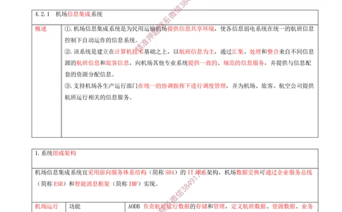 08.08-第4章-民航机场弱电系统工程技术（一）_2026年一级建造师_2026年一建民航_2025年一建民航SVIP_04-冲刺串讲✿考点强化✿小灶集训_01-民航《冲刺串讲班》高永志SMR