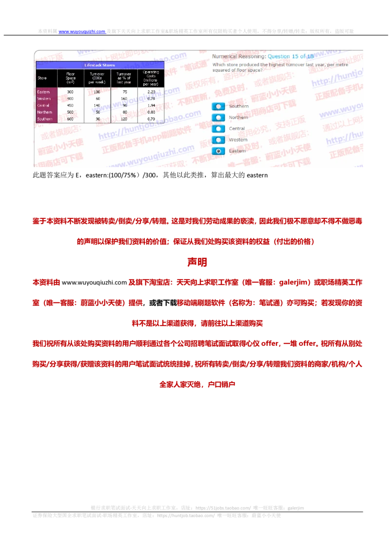 ceb（shl）-数字推理题（num）英文版汇总及答案解析_2025春招题库汇总_外资银行题库_德意志_ceb（shl）-数字推理题（num）英文版汇总及答案解析