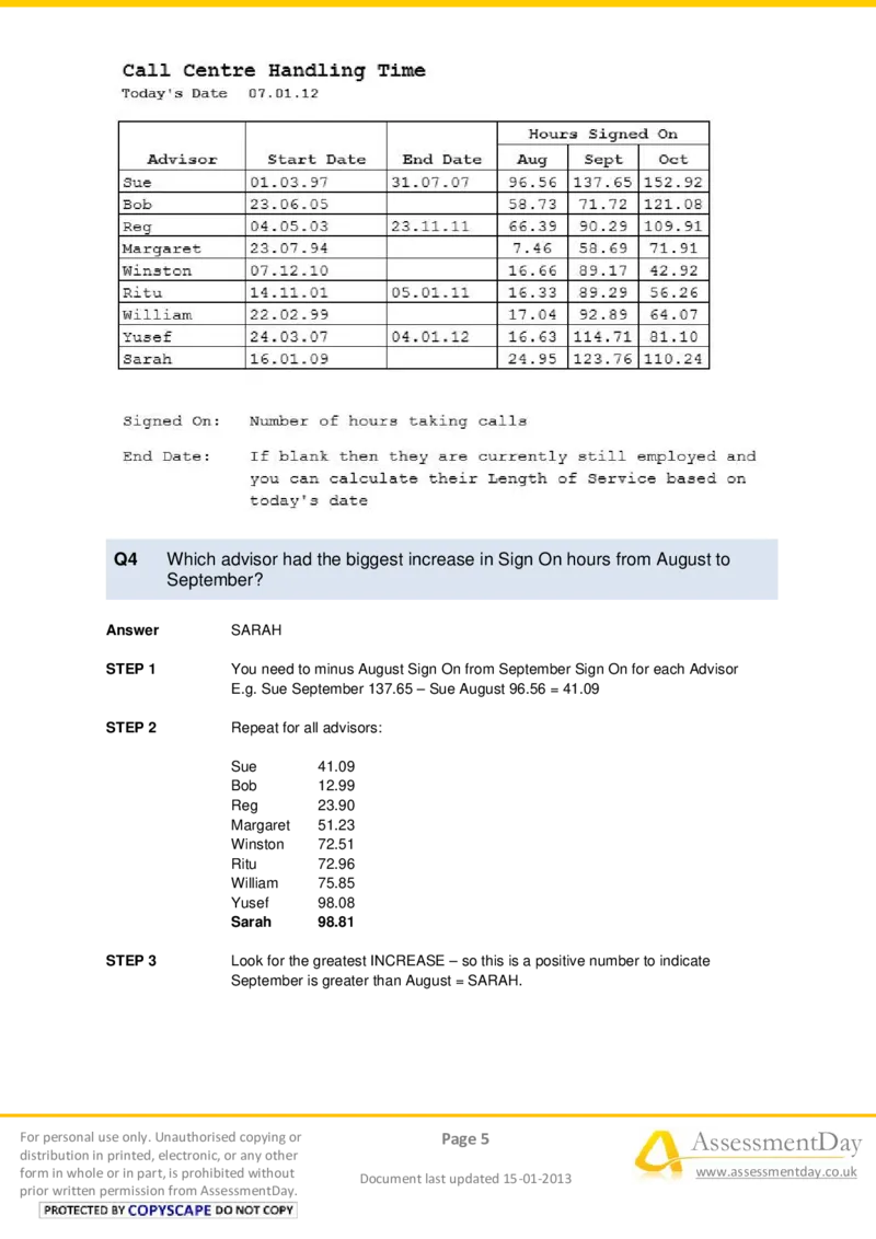 NumericalReasoningTest13-Solutions_2025春招题库汇总_八大题库-1_04八大汇总_信永中和_专业题综合知识-参考_英文题_NumericalReasoningTests