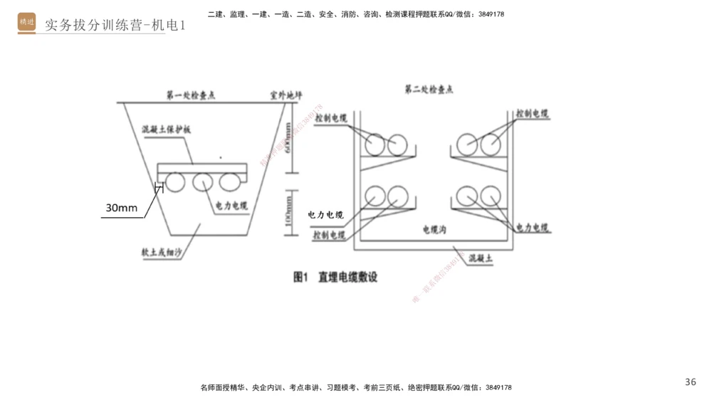 01.2025石莉-实务带练拔分营-机电实务1_2026年一级建造师_2026年一建机电_2025年一建机电SVIP_04-冲刺串讲✿考点强化✿小灶集训_52-机电《实务带练拔分》石莉HX_讲义