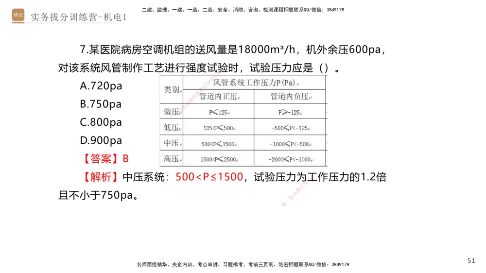 01.2025石莉-实务带练拔分营-机电实务1_2026年一级建造师_2026年一建机电_2025年一建机电SVIP_04-冲刺串讲✿考点强化✿小灶集训_52-机电《实务带练拔分》石莉HX_讲义
