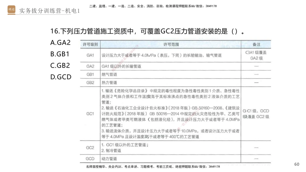01.2025石莉-实务带练拔分营-机电实务1_2026年一级建造师_2026年一建机电_2025年一建机电SVIP_04-冲刺串讲✿考点强化✿小灶集训_52-机电《实务带练拔分》石莉HX_讲义