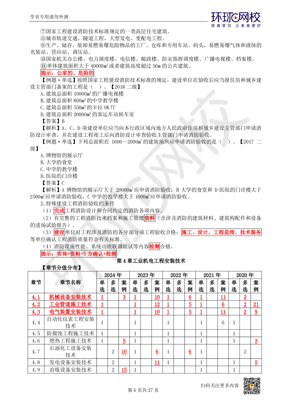 03-机电-直播密训（三）_2026年一级建造师_2026年一建机电_2025年一建机电SVIP_04-冲刺串讲✿考点强化✿小灶集训_40-机电《直播密训班》苏婷HQ推荐