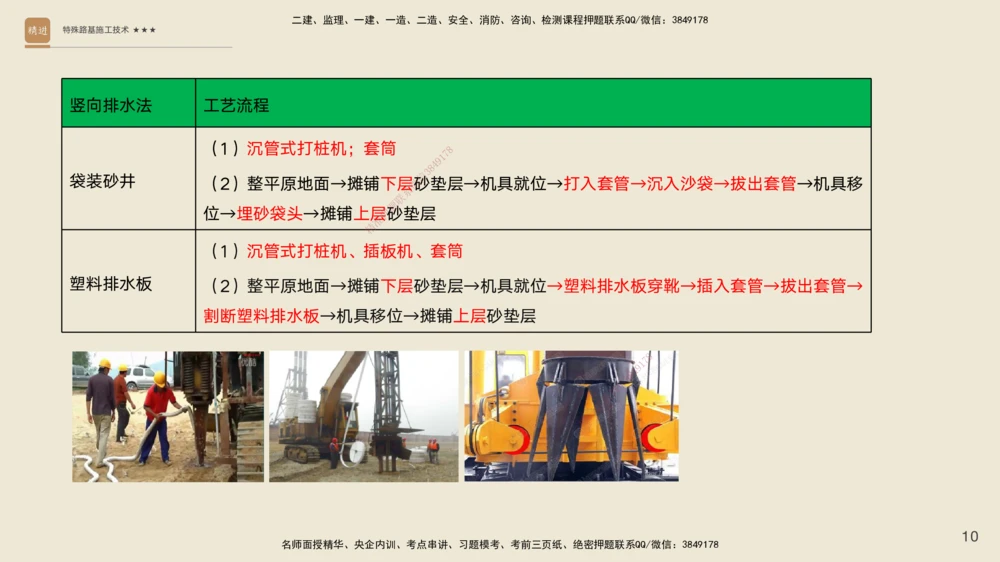 02.2025黄铃-案例速通-公路实务2_2026年一级建造师_2026年一建公路_2025年一建公路SVIP_04-冲刺串讲✿考点强化✿小灶集训_02-公路《案例速通直播》黄铃HX_讲义