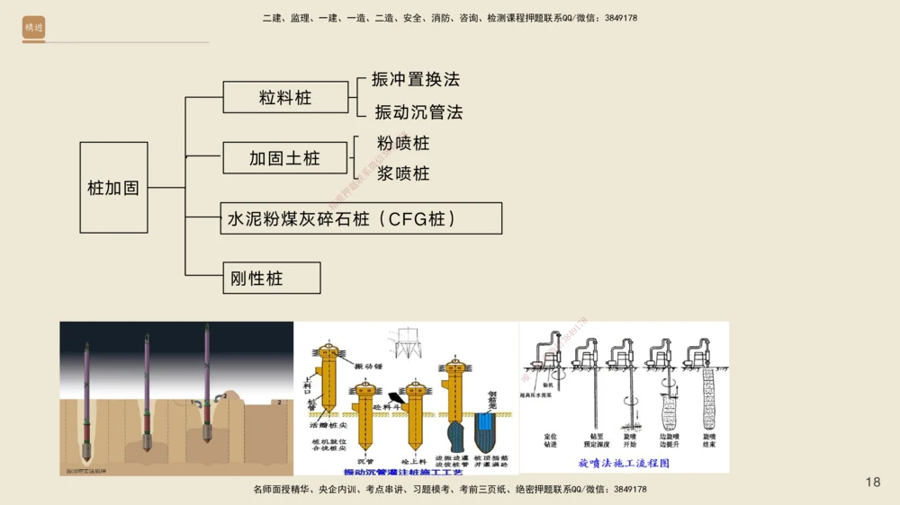 02.2025黄铃-案例速通-公路实务2_2026年一级建造师_2026年一建公路_2025年一建公路SVIP_04-冲刺串讲✿考点强化✿小灶集训_02-公路《案例速通直播》黄铃HX_讲义