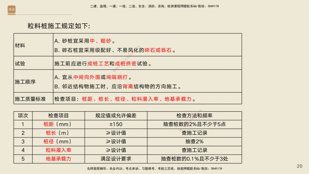 02.2025黄铃-案例速通-公路实务2_2026年一级建造师_2026年一建公路_2025年一建公路SVIP_04-冲刺串讲✿考点强化✿小灶集训_02-公路《案例速通直播》黄铃HX_讲义