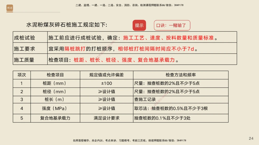 02.2025黄铃-案例速通-公路实务2_2026年一级建造师_2026年一建公路_2025年一建公路SVIP_04-冲刺串讲✿考点强化✿小灶集训_02-公路《案例速通直播》黄铃HX_讲义