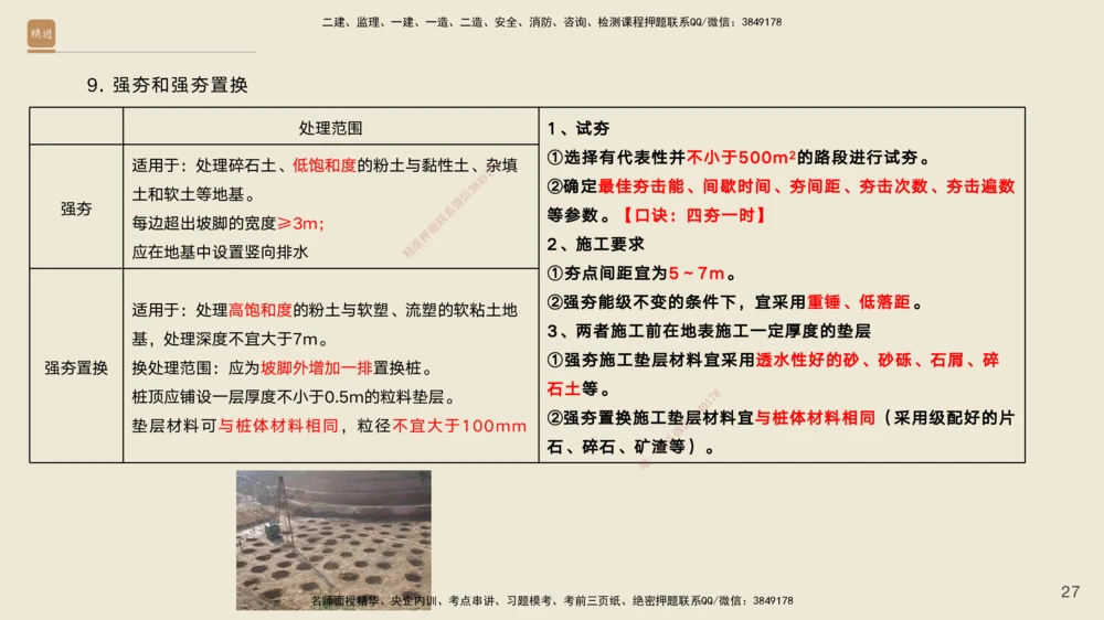 02.2025黄铃-案例速通-公路实务2_2026年一级建造师_2026年一建公路_2025年一建公路SVIP_04-冲刺串讲✿考点强化✿小灶集训_02-公路《案例速通直播》黄铃HX_讲义
