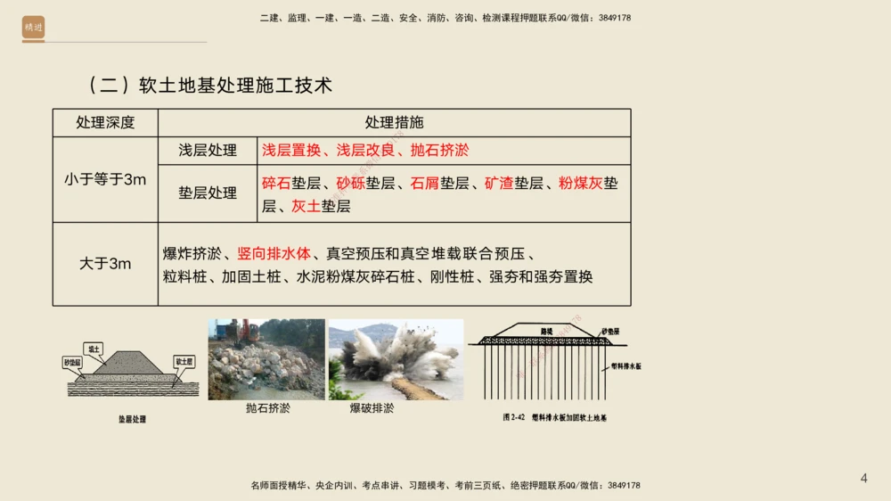 02.2025黄铃-案例速通-公路实务2_2026年一级建造师_2026年一建公路_2025年一建公路SVIP_04-冲刺串讲✿考点强化✿小灶集训_02-公路《案例速通直播》黄铃HX_讲义