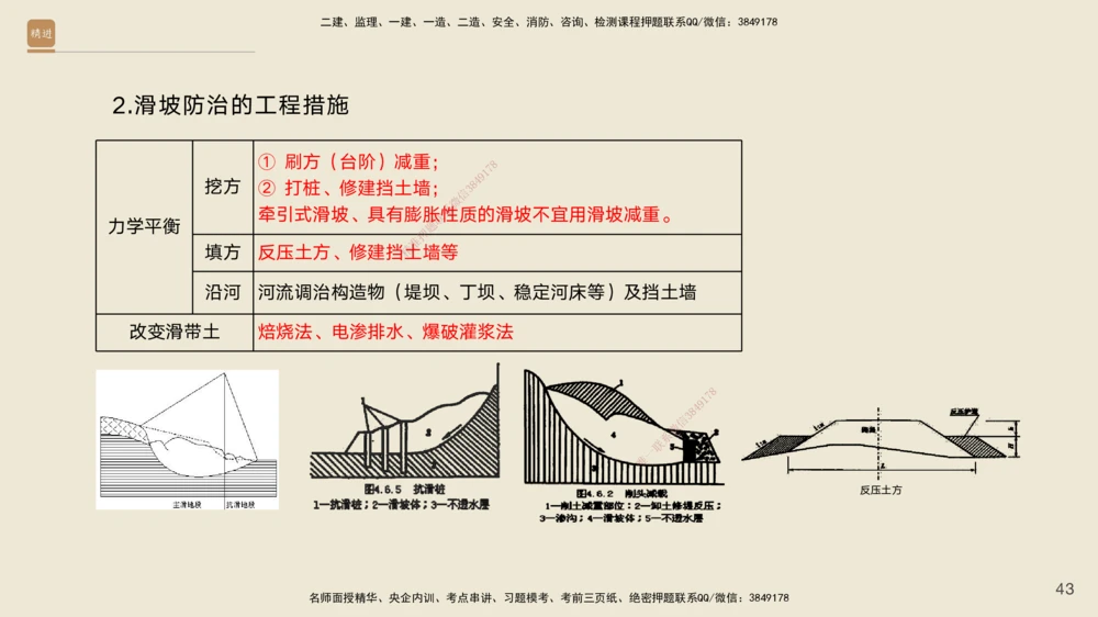 02.2025黄铃-案例速通-公路实务2_2026年一级建造师_2026年一建公路_2025年一建公路SVIP_04-冲刺串讲✿考点强化✿小灶集训_02-公路《案例速通直播》黄铃HX_讲义