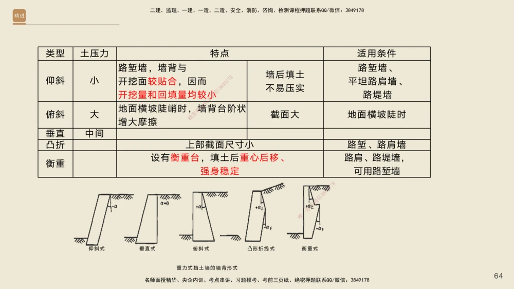 02.2025黄铃-案例速通-公路实务2_2026年一级建造师_2026年一建公路_2025年一建公路SVIP_04-冲刺串讲✿考点强化✿小灶集训_02-公路《案例速通直播》黄铃HX_讲义