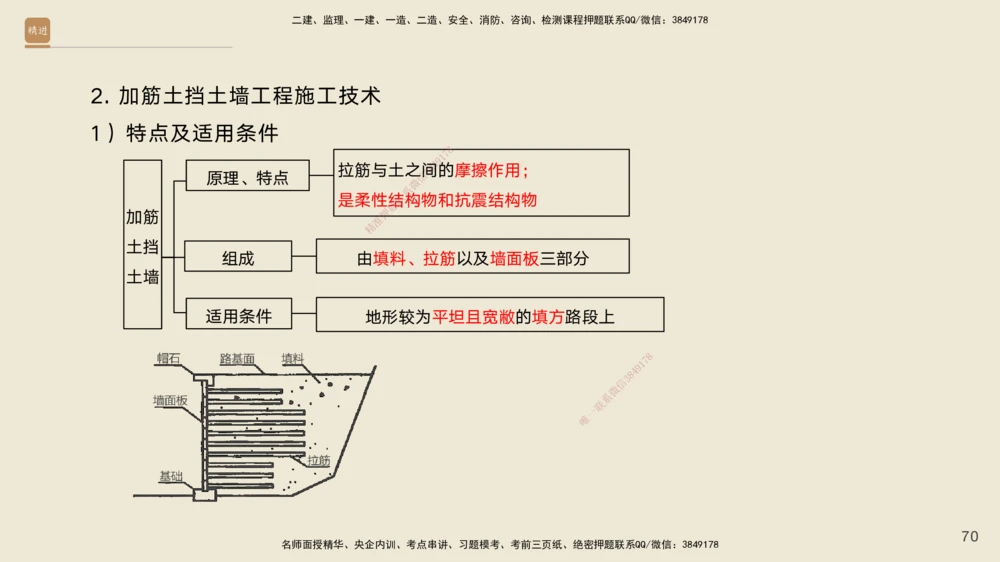 02.2025黄铃-案例速通-公路实务2_2026年一级建造师_2026年一建公路_2025年一建公路SVIP_04-冲刺串讲✿考点强化✿小灶集训_02-公路《案例速通直播》黄铃HX_讲义