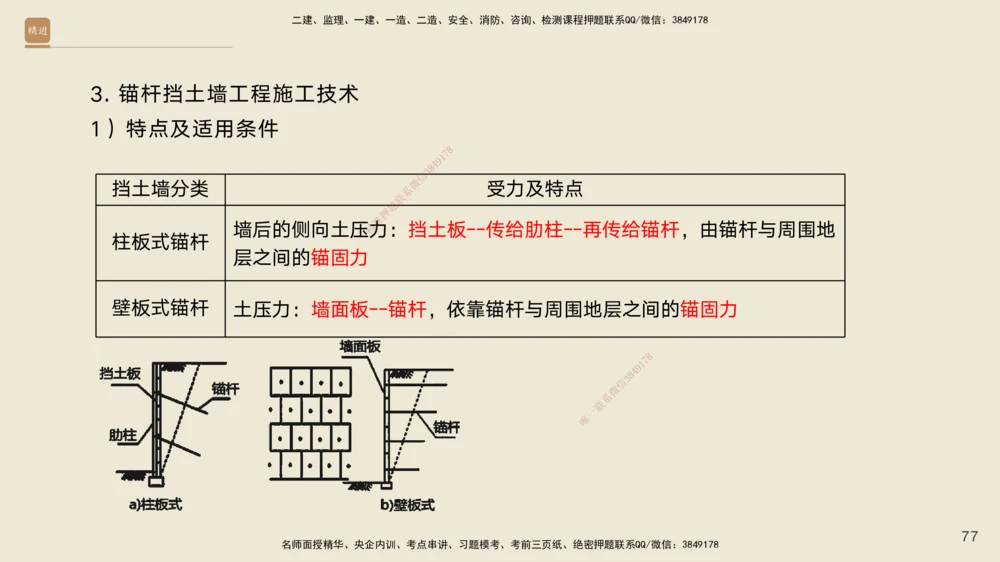 02.2025黄铃-案例速通-公路实务2_2026年一级建造师_2026年一建公路_2025年一建公路SVIP_04-冲刺串讲✿考点强化✿小灶集训_02-公路《案例速通直播》黄铃HX_讲义