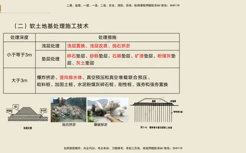 02.2025黄铃-案例速通-公路实务2_2026年一级建造师_2026年一建公路_2025年一建公路SVIP_04-冲刺串讲✿考点强化✿小灶集训_02-公路《案例速通直播》黄铃HX_讲义