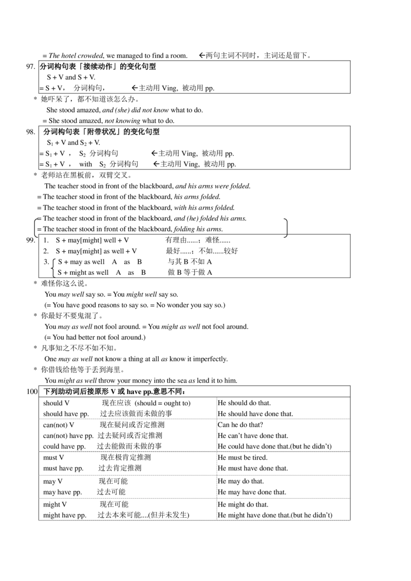 5-2---托业词汇&短语_三桶油_中海油_中海油_03、中海油2023招聘托业英语复习资料