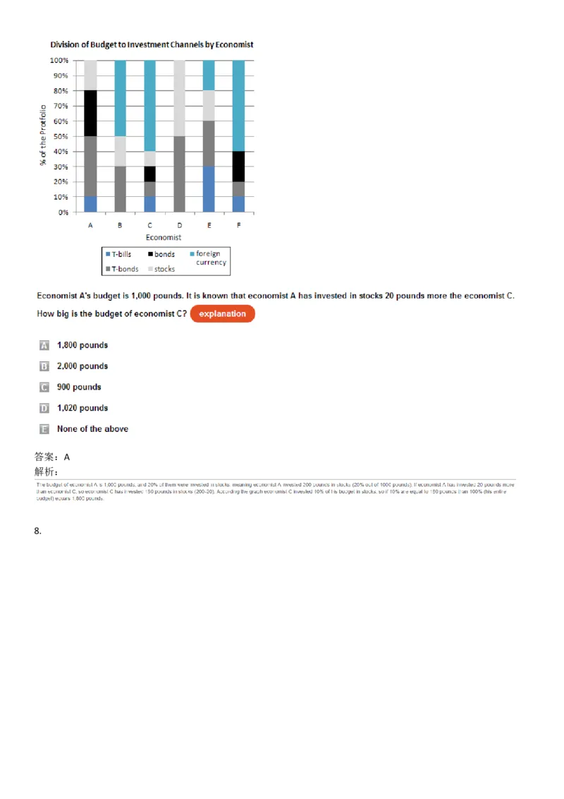 NumericalReasoning#013-10Q_2025春招题库汇总_快消题库-1_快消汇总_2023高露洁最新题库_CEBS－HL往年题库_NumericalReasoningTests(15)