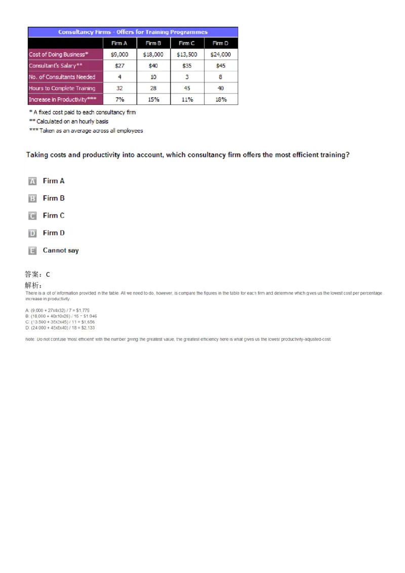 NumericalReasoning#013-10Q_2025春招题库汇总_快消题库-1_快消汇总_2023高露洁最新题库_CEBS－HL往年题库_NumericalReasoningTests(15)