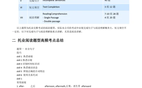 5-1---托业考试题型结构&解题技巧_三桶油_中海油_中海油_03、中海油2023招聘托业英语复习资料