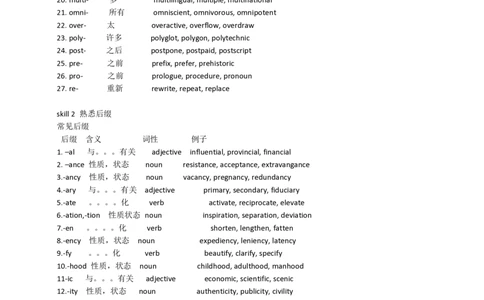 5-1---托业考试题型结构&解题技巧_三桶油_中海油_中海油_03、中海油2023招聘托业英语复习资料