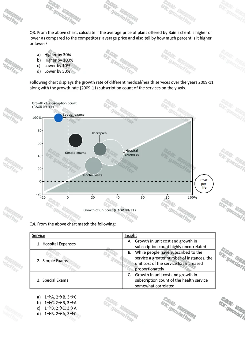 Bain贝恩CN&HKOT第8套_2025春招题库汇总_咨询题库_2023咨询公司合集（7家）_2023贝恩Bain咨询_贝恩CN&HK（hirevue）