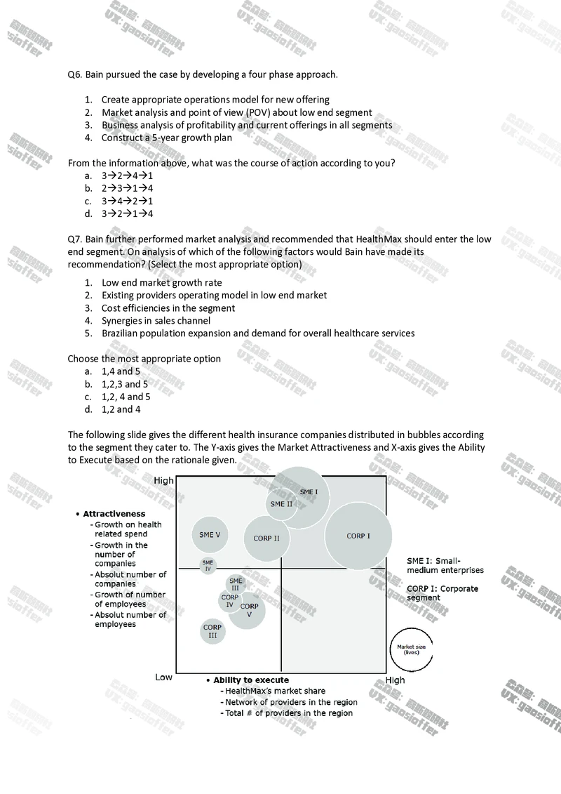 Bain贝恩CN&HKOT第8套_2025春招题库汇总_咨询题库_2023咨询公司合集（7家）_2023贝恩Bain咨询_贝恩CN&HK（hirevue）