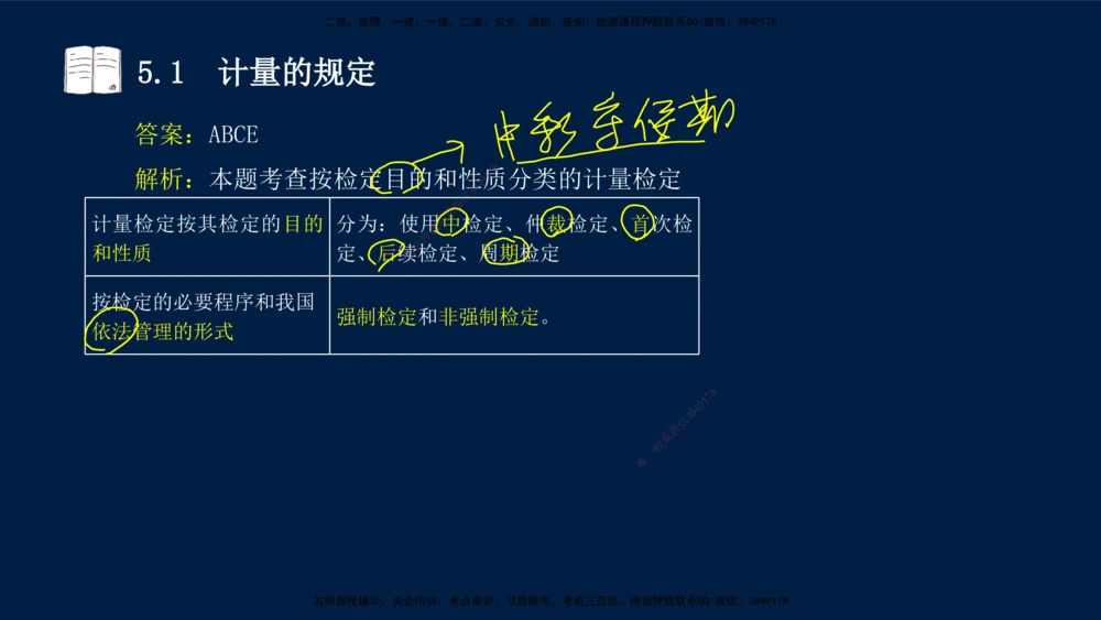 04、王建波-一级建造师-机电-习题带练-第5-9章_2026年一级建造师_2026年一建机电_2025年一建机电SVIP_03-习题精析✿实战特训✿模考通关_11-机电《习题解析班》王建波XSW_讲义