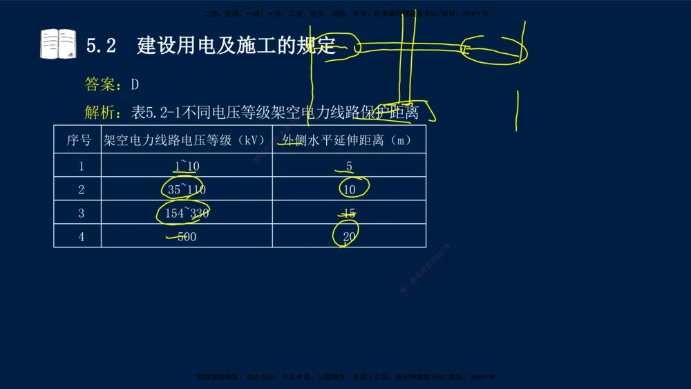 04、王建波-一级建造师-机电-习题带练-第5-9章_2026年一级建造师_2026年一建机电_2025年一建机电SVIP_03-习题精析✿实战特训✿模考通关_11-机电《习题解析班》王建波XSW_讲义