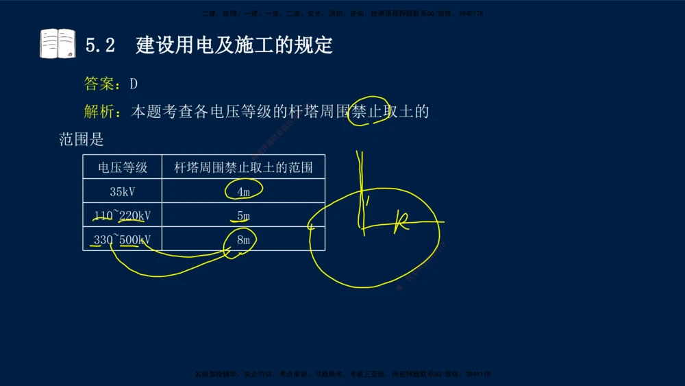 04、王建波-一级建造师-机电-习题带练-第5-9章_2026年一级建造师_2026年一建机电_2025年一建机电SVIP_03-习题精析✿实战特训✿模考通关_11-机电《习题解析班》王建波XSW_讲义