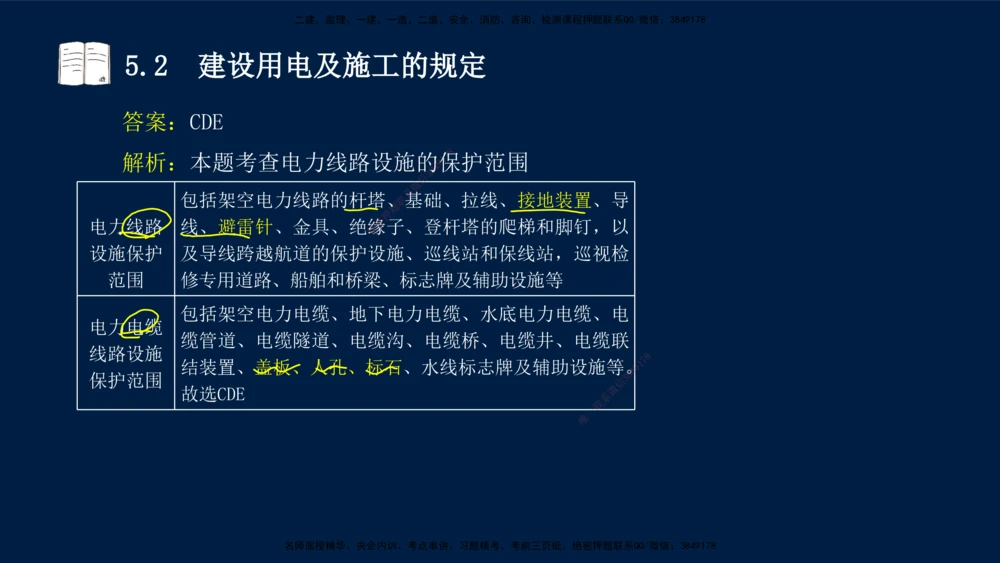 04、王建波-一级建造师-机电-习题带练-第5-9章_2026年一级建造师_2026年一建机电_2025年一建机电SVIP_03-习题精析✿实战特训✿模考通关_11-机电《习题解析班》王建波XSW_讲义