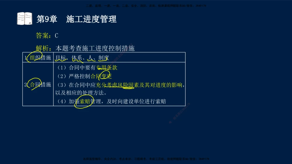 04、王建波-一级建造师-机电-习题带练-第5-9章_2026年一级建造师_2026年一建机电_2025年一建机电SVIP_03-习题精析✿实战特训✿模考通关_11-机电《习题解析班》王建波XSW_讲义