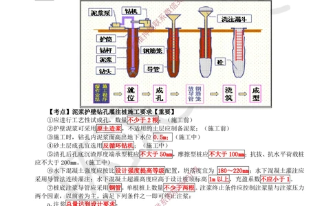03.2025一建建筑案例带刷-案例2_2026年一级建造师_2026年一建建筑_2025年一建建筑SVIP_04-冲刺串讲✿考点强化✿小灶集训_38-建筑《案例带刷班》马红HQ推荐