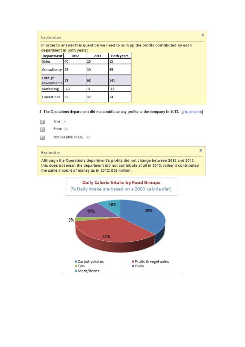 NumericalComprehension#6完成_2025春招题库汇总_快消题库-1_快消汇总_2023金佰利最新题库（TalentQ）_TalentQ笔试题库_Numericalcomprehension