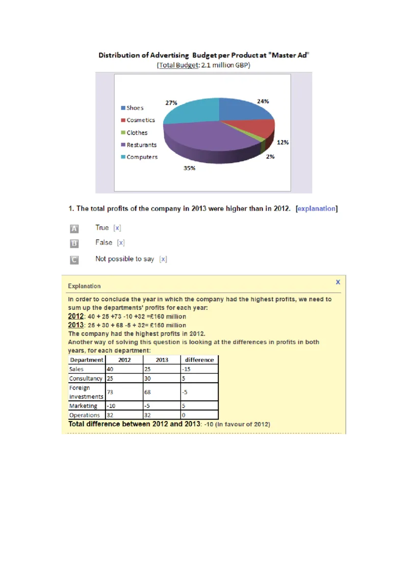 NumericalComprehension#6完成_2025春招题库汇总_快消题库-1_快消汇总_2023金佰利最新题库（TalentQ）_TalentQ笔试题库_Numericalcomprehension